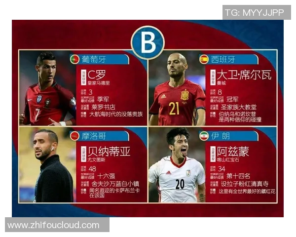 足球明星与篮球明星谁在全球更具影响力与知名度分析